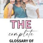 On the top part of the image, there are three girls posing together in business casual clothes. Underneath this photo is text that reads, "The Complete Glossary of Sorority Family Terminology."