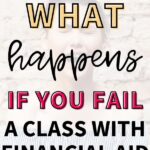 A college girl screaming because she is failing a class. The text overlay says, "what happens if you fail a class with financial aid."